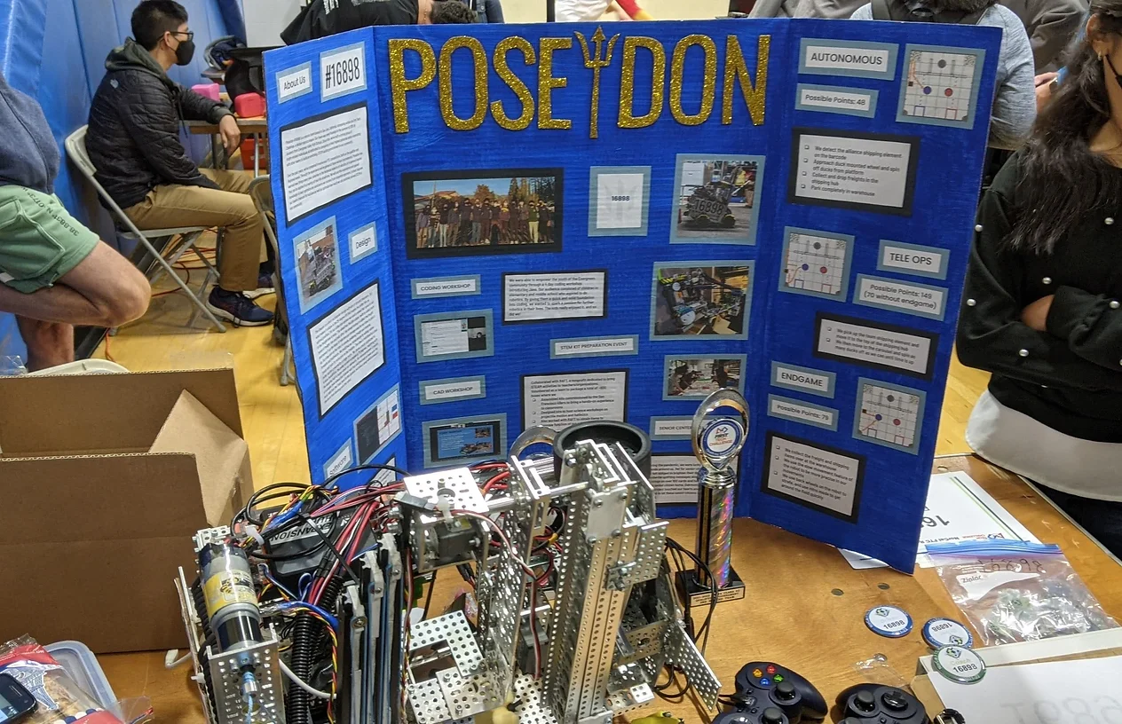 Robots team